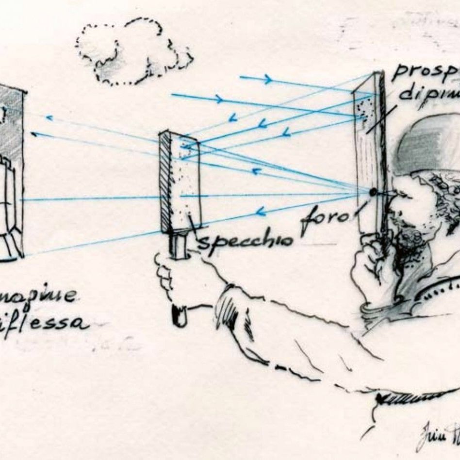  Invenzione della prospettiva. Schema dei principi sviluppati all&rsquo;inizio del Quattrocento nell&rsquo;ambiente artistico fiorentino. 